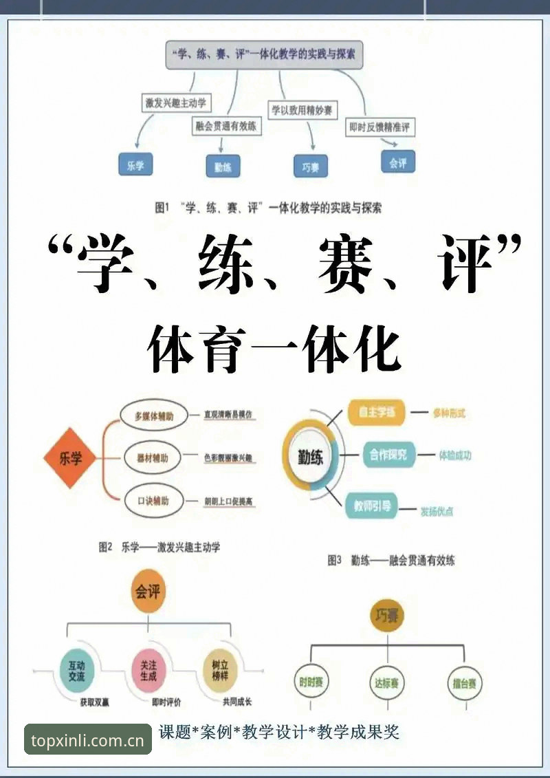 新利最新官网 新利体育平台官方入口使用完整指南——技术评测与安全实操