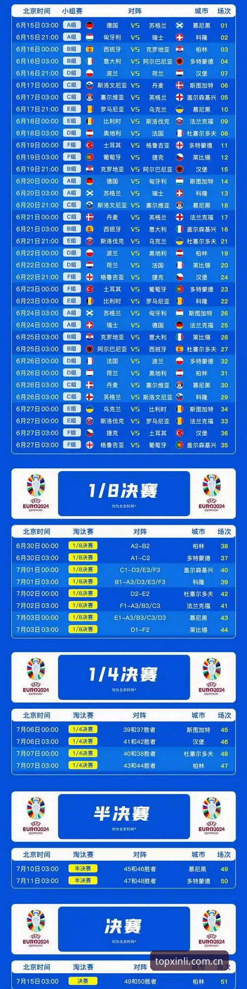 德国队世界杯大名单解读：5大看点与新利体育平台观赛指南