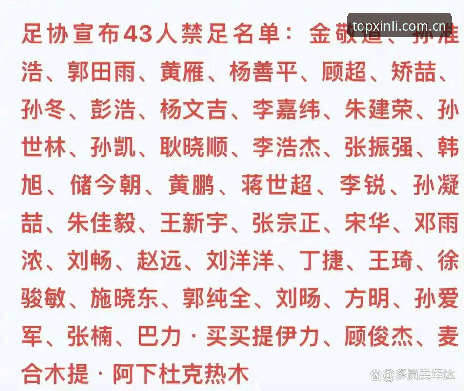 新利体育在线平台使用技巧 中国足协第三批禁足名单解读教程——如何在新利体育在线平台追踪赛事公正性